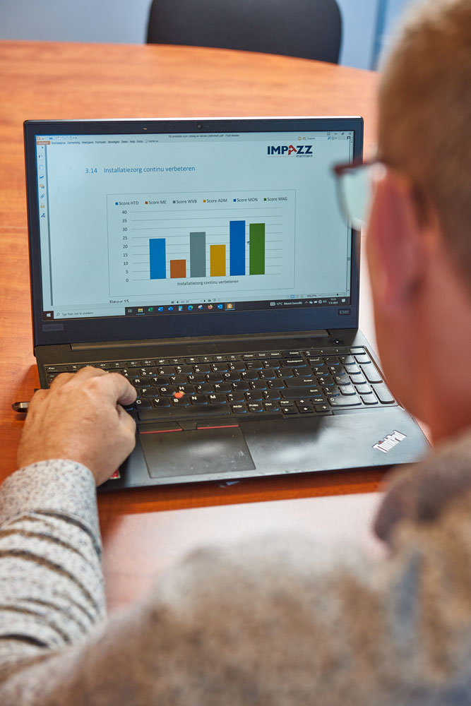 prestatiescan, software-optimalisatie